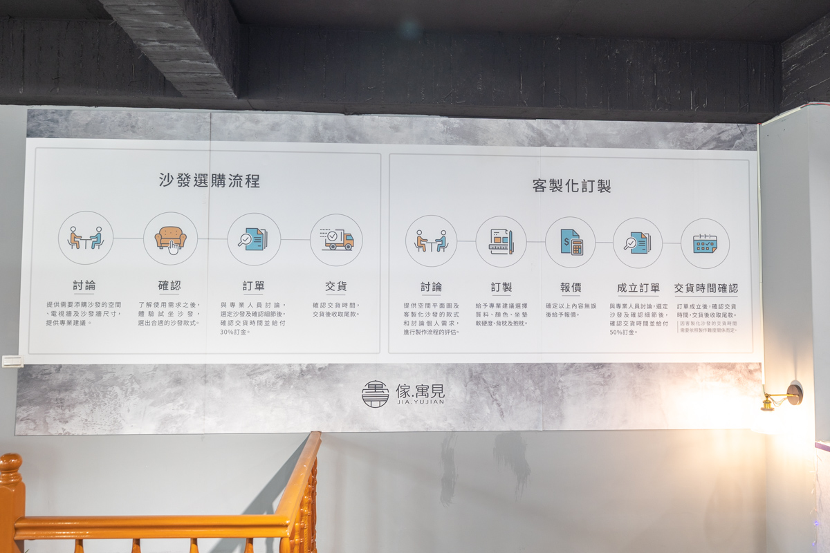 傢.寓見-沙發工廠直營沙發