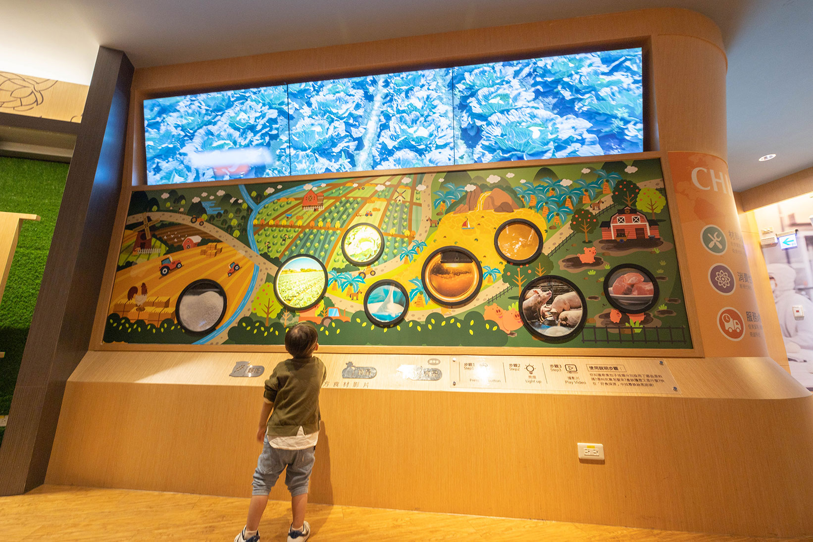 奇美食品幸福工廠｜親子diy野餐趣