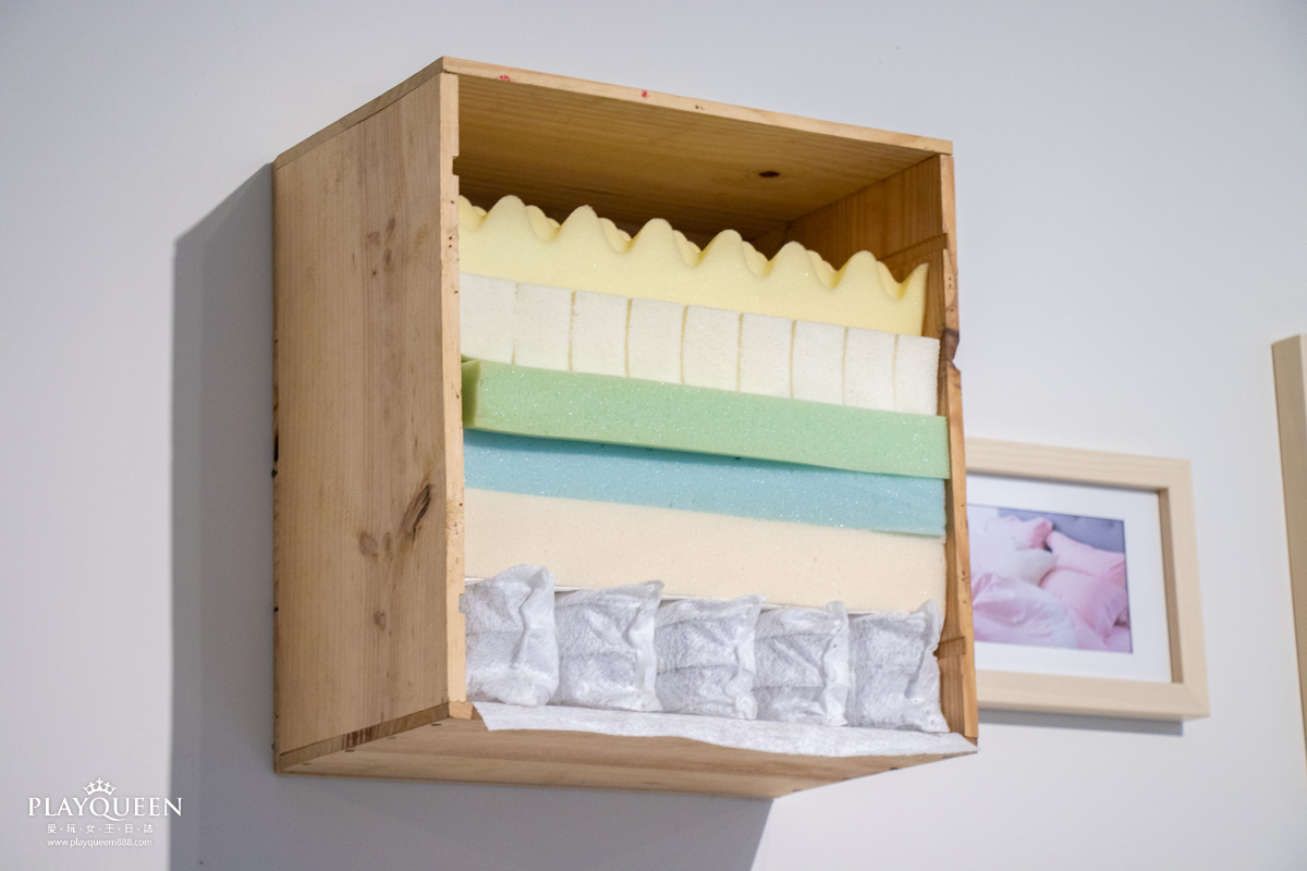 cookuru日本專利涼感纖維(德瑞克瞬冰涼感床墊)