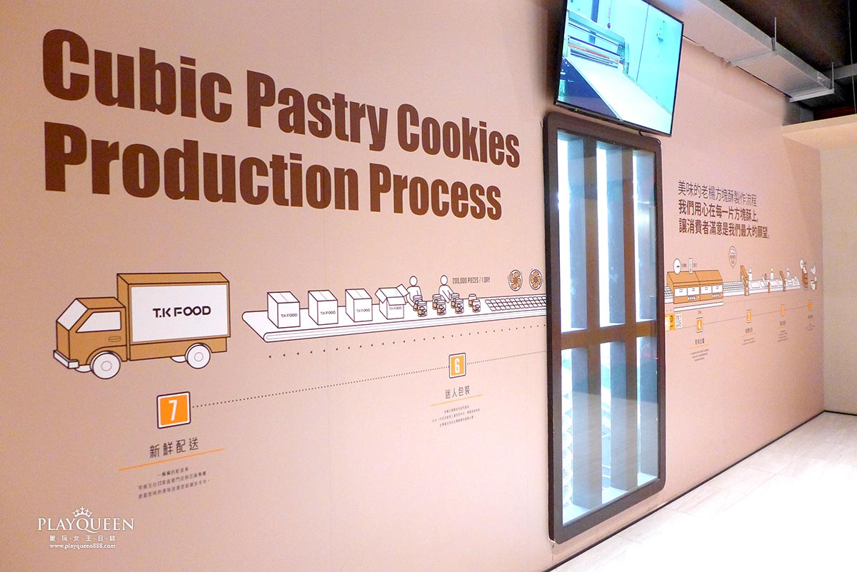 嘉義老楊方塊酥