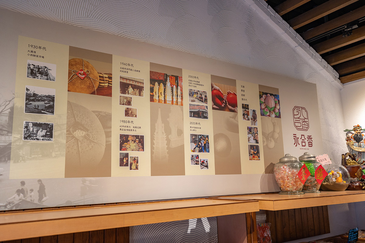 YOCITY元宇宙永合香餅舖