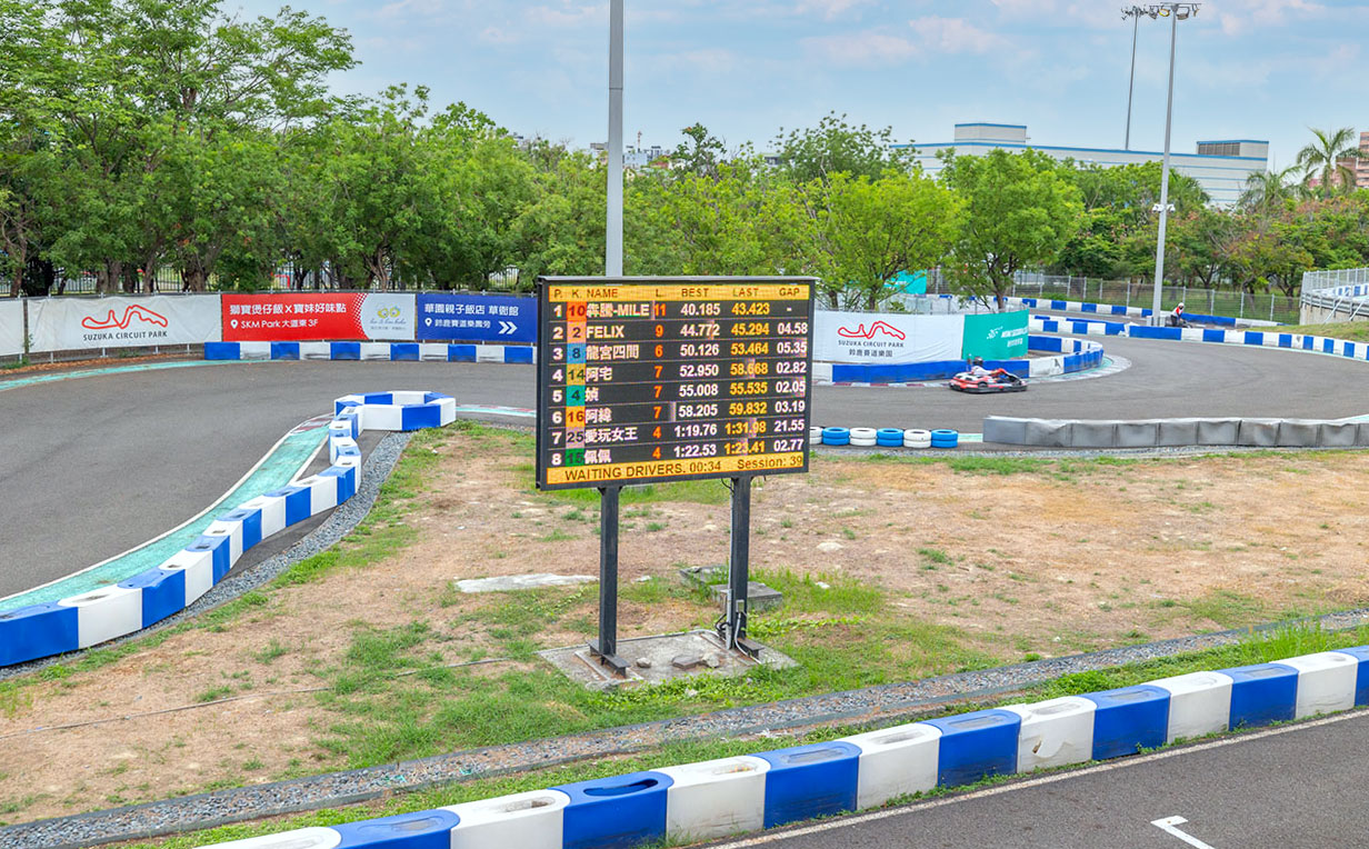 2023高雄一日遊-高雄飯店推薦