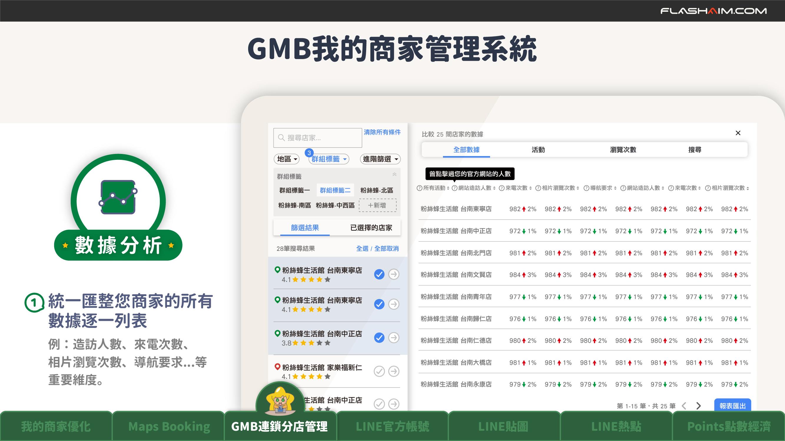 知識科技 知識科技