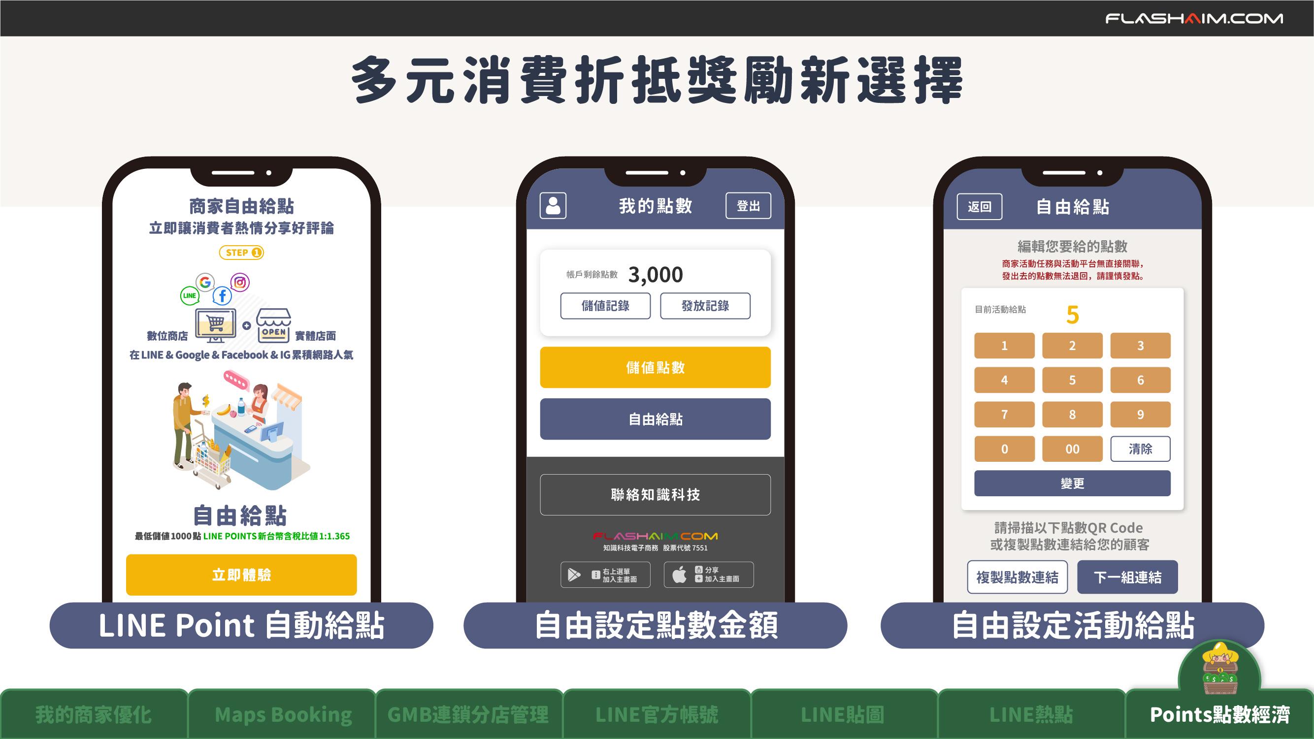 知識科技 知識科技