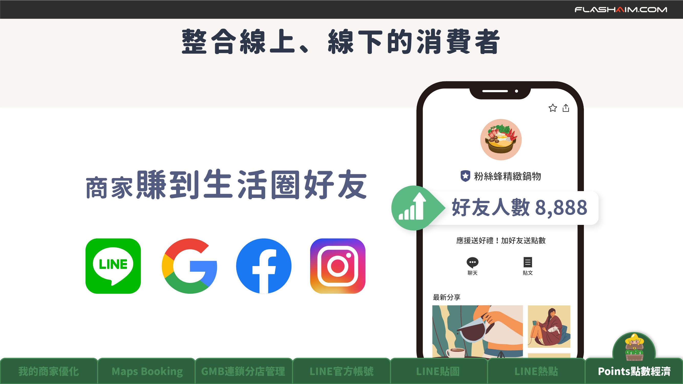 知識科技 知識科技