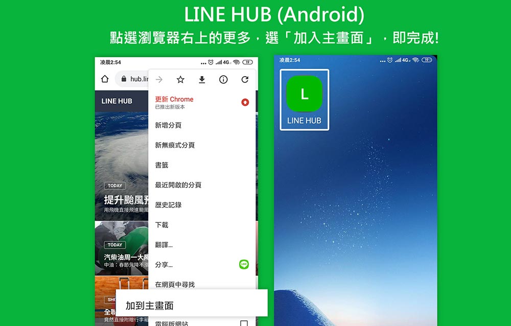 LINE HUB