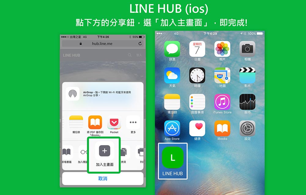 LINE HUB