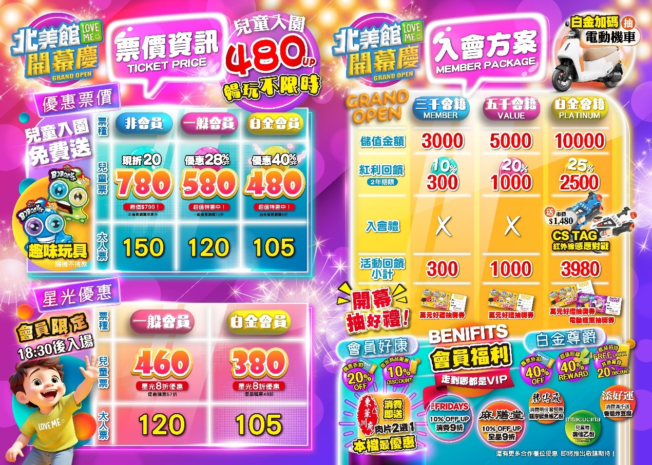 樂米樂園北美館｜新店裕隆城新開幕405坪室內樂園