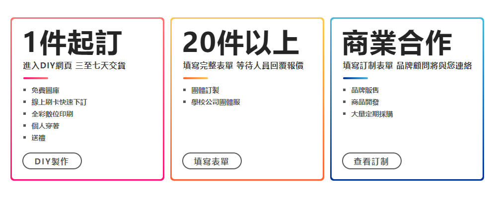 partee客製化衣服