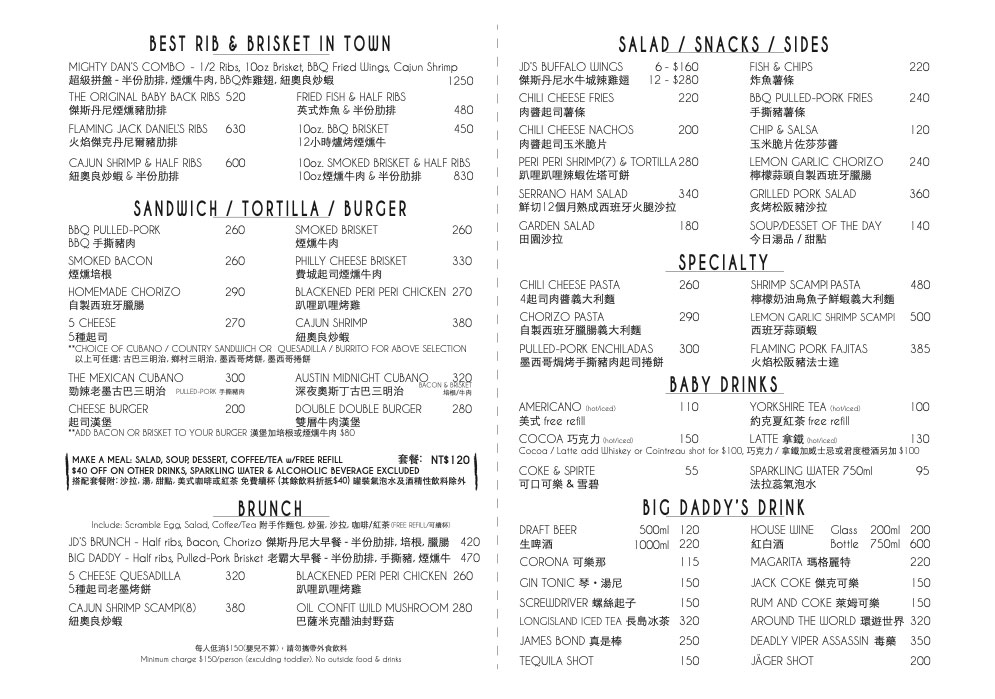 傑斯丹尼-台中道地美式餐酒館 台中美食